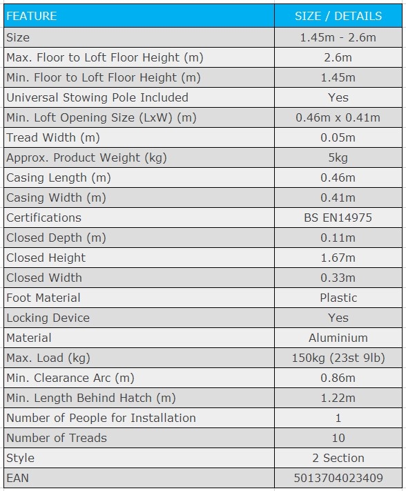 Youngman SPacemaker Loft Ladder