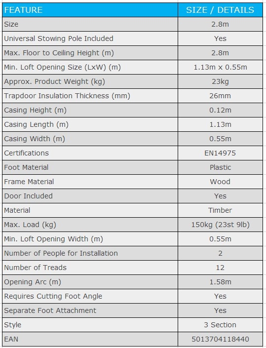 Youngman Timberline Loft Ladder Youngman Timberline Loft Ladder
